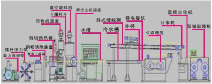 威客电竞·(中国区)VKGAME官网