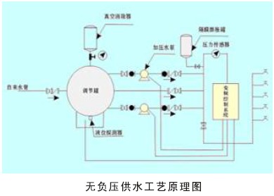威客电竞·(中国区)VKGAME官网