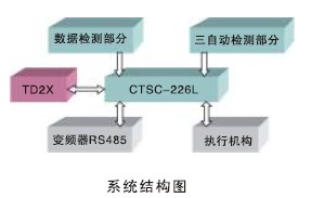 威客电竞·(中国区)VKGAME官网