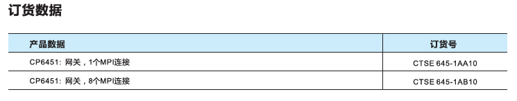 威客电竞·(中国区)VKGAME官网