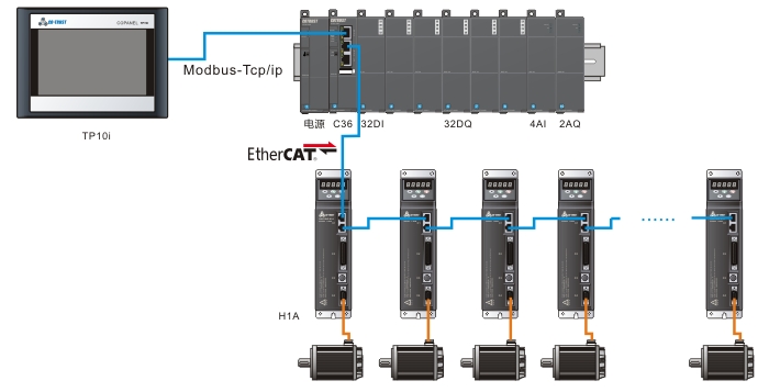 威客电竞·(中国区)VKGAME官网