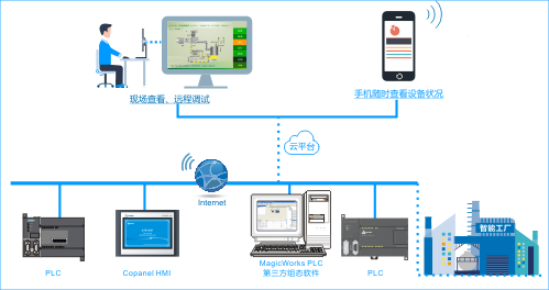 威客电竞·(中国区)VKGAME官网