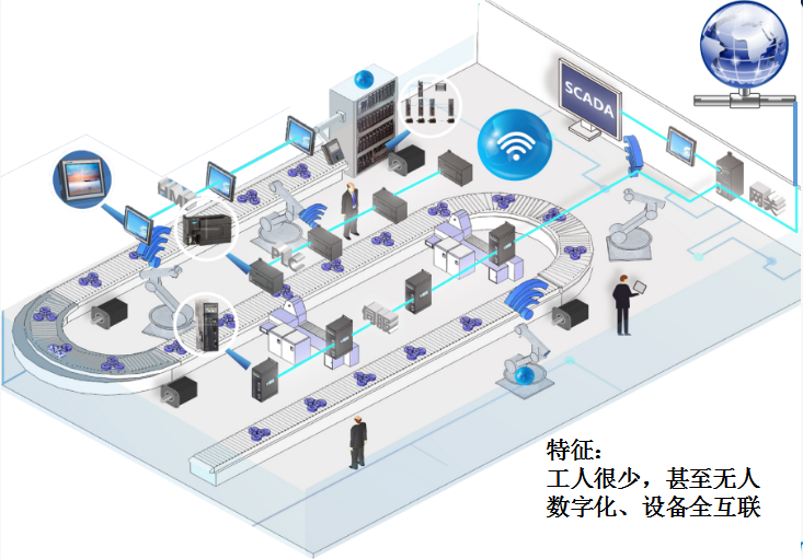 威客电竞·(中国区)VKGAME官网