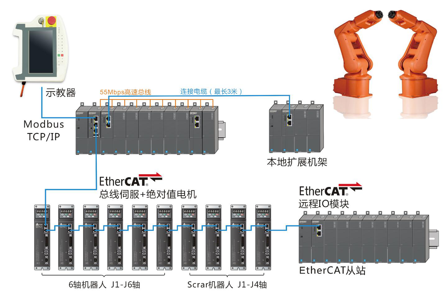 市场新闻2.png