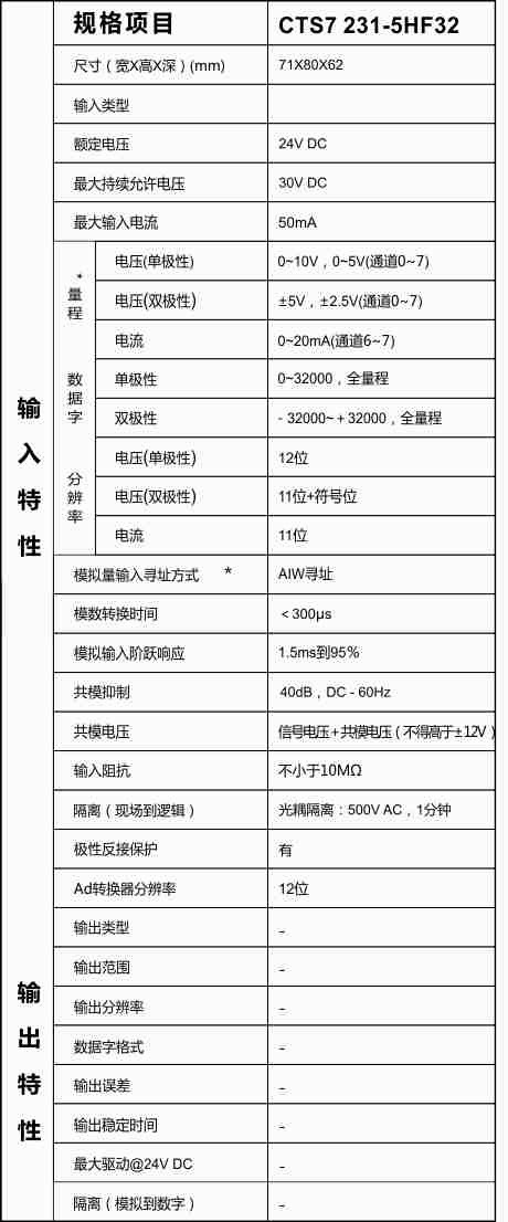 威客电竞·(中国区)VKGAME官网