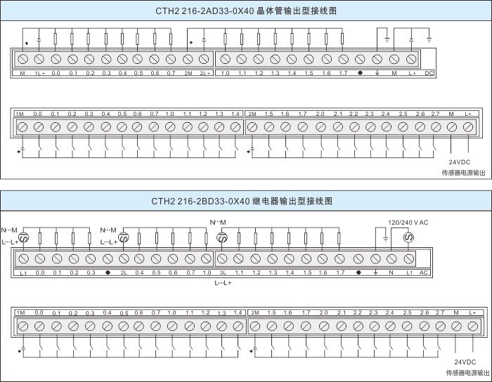 CTH200选型手册（20161215）.jpg