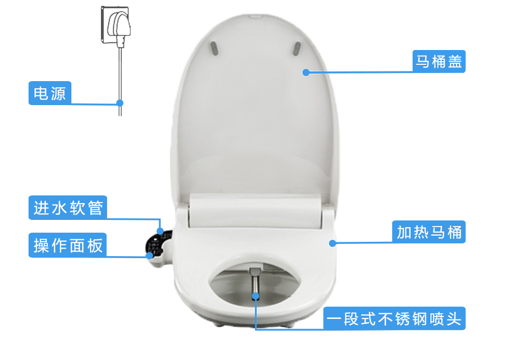 马桶盖正面.png