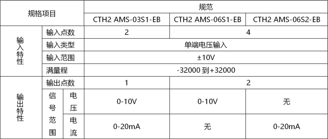 参数.jpg