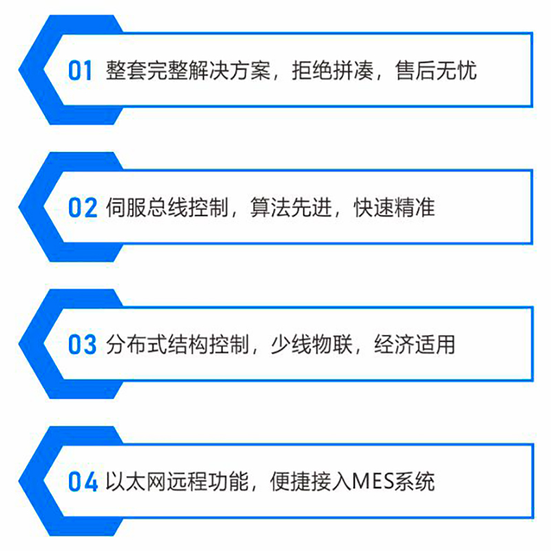 四大立异.jpg