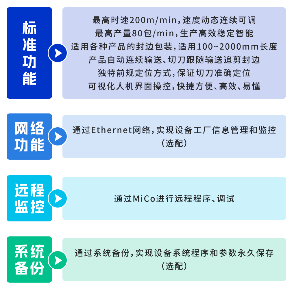 功效.png