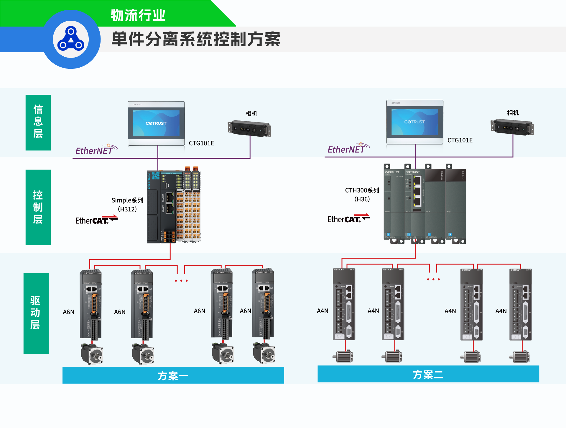 单件疏散.png