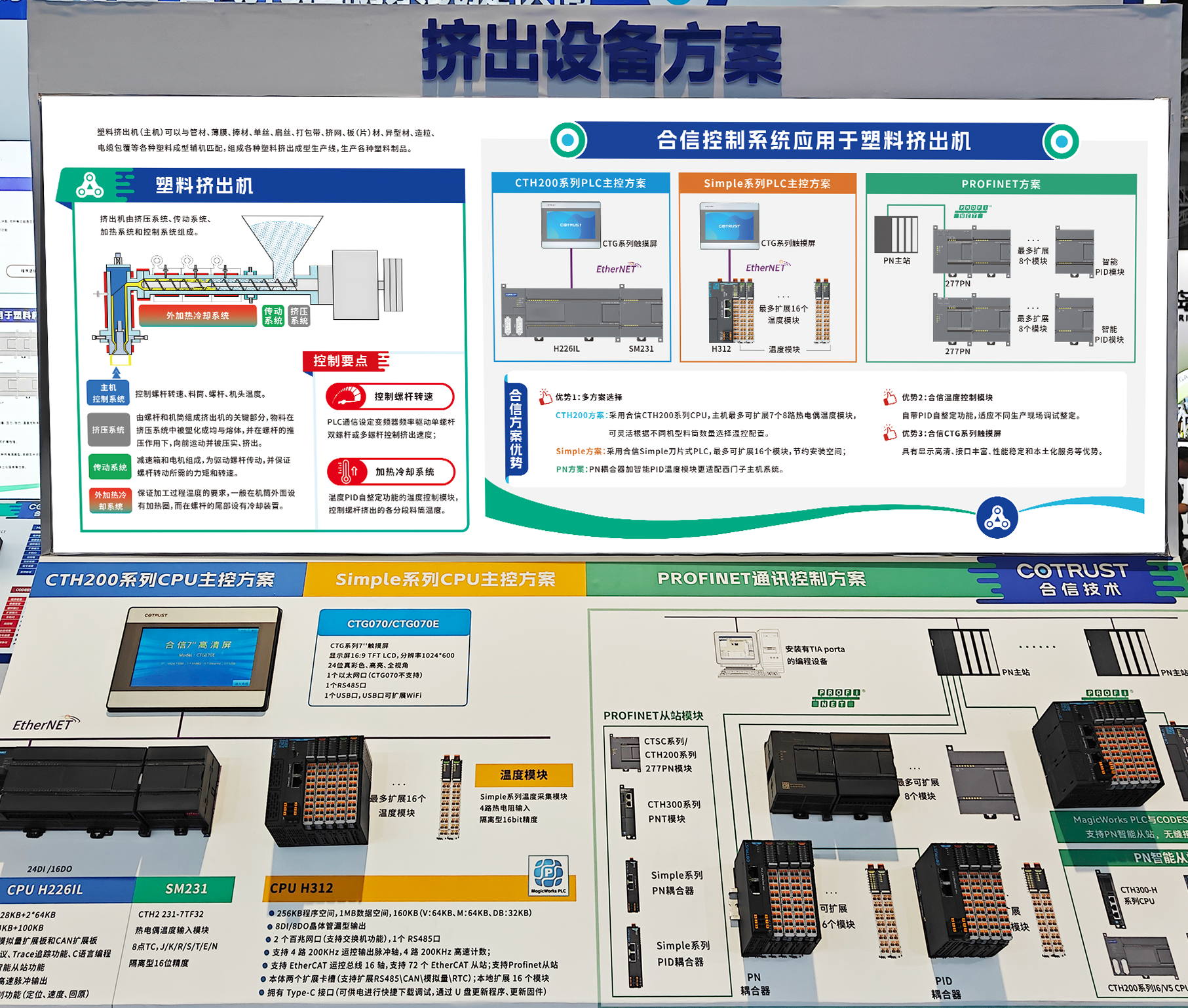 挤出装备.png